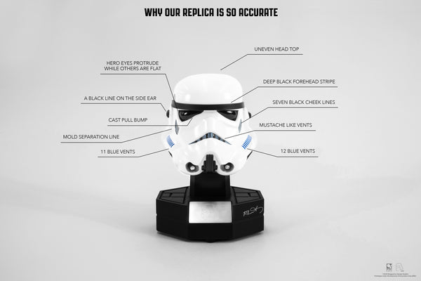 Original Stormtrooper 1/3 Scale Helmet